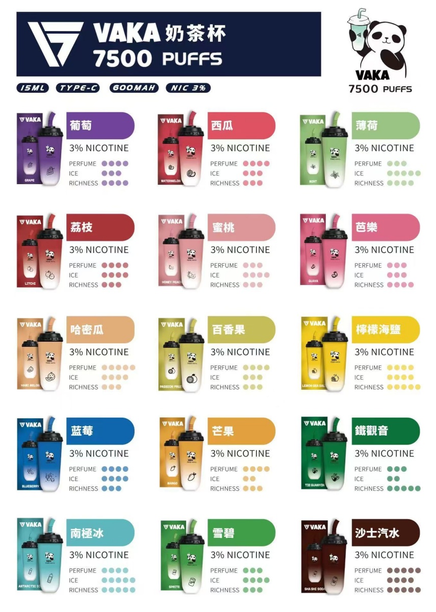 奶茶杯電子煙 vaka7500口 正品現貨 拋棄式奶茶杯電子煙購買 新鮮日期 8